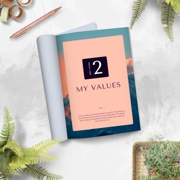 Who Am I Journal: A Guided Journey of Self-Discovery and Reflection - Image 2