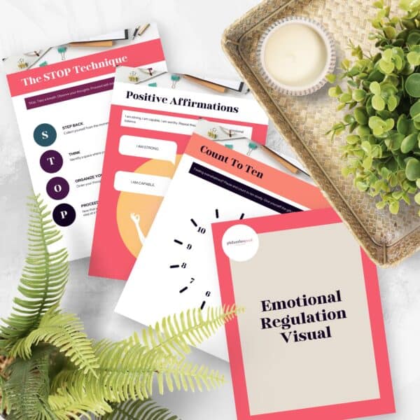 Emotional Regulation Visual: Enhance Emotional Well-being and Self-Control - Image 2