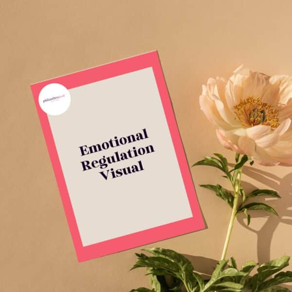 Emotional Regulation Visual: Enhance Emotional Well-being and Self-Control